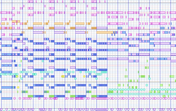 MIDI打ち込み画面