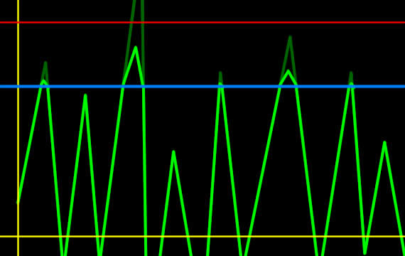 コンプレッサー適用後