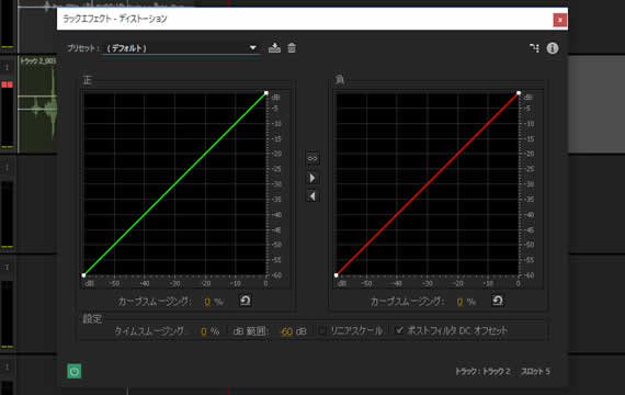ディストーション
