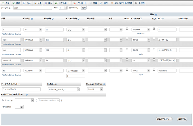 最終的なテーブル入力画面